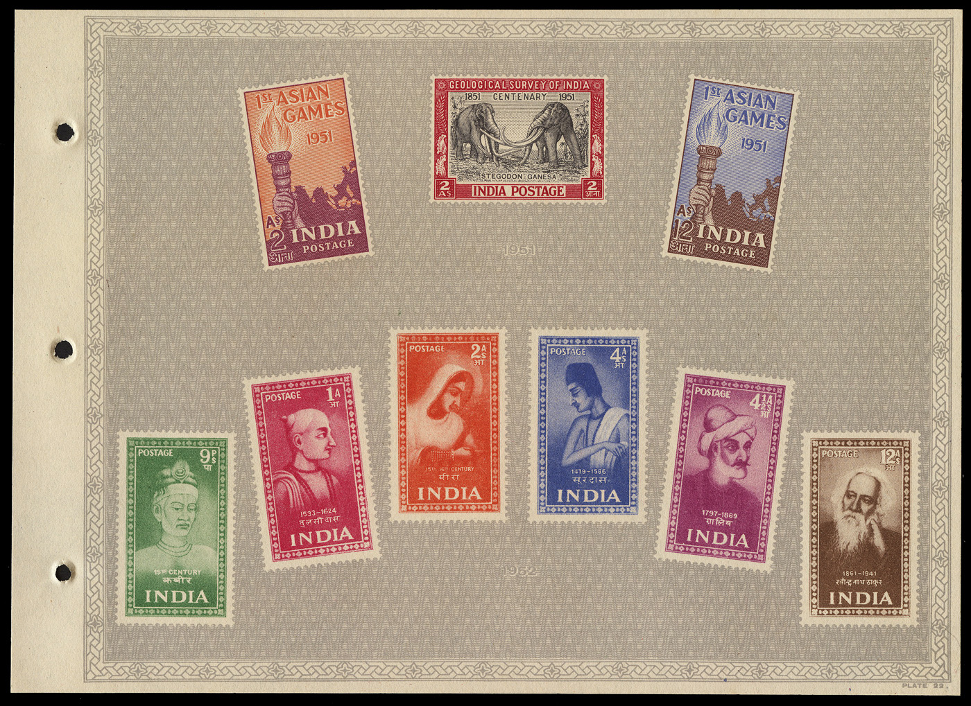 Amazing world of Stamp Collecting Supplies – History Of India